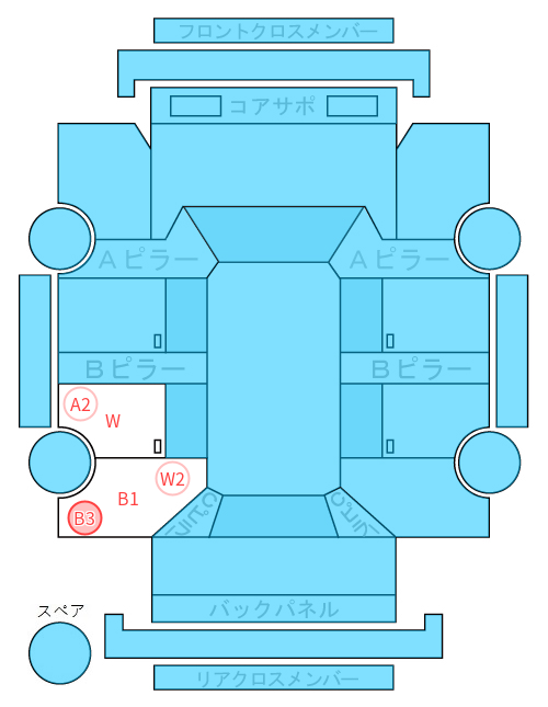 Body condition diagram (damage marks, Japanese labels)