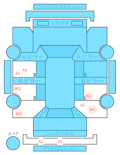 Body condition diagram (damage marks, Japanese labels)