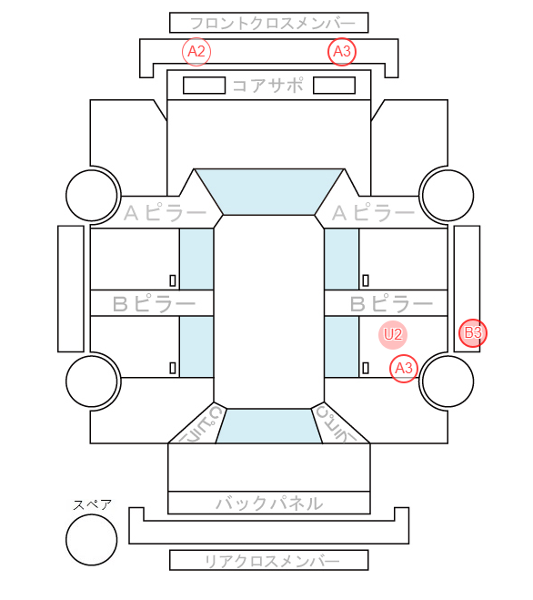 Body condition diagram (damage marks, Japanese labels)