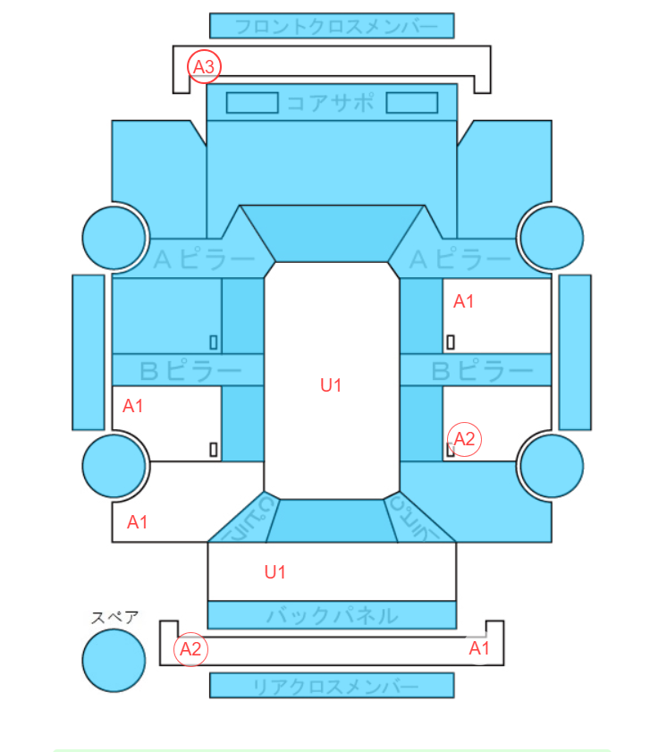 Body condition diagram (damage marks, Japanese labels)