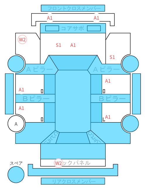 Body condition diagram (damage marks, Japanese labels)