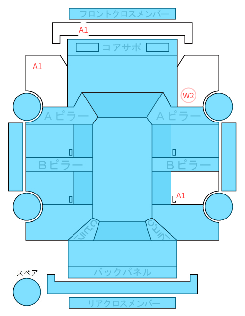 Body condition diagram (damage marks, Japanese labels)