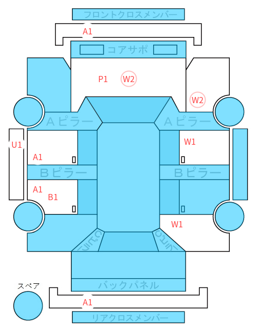 Body condition diagram (damage marks, Japanese labels)