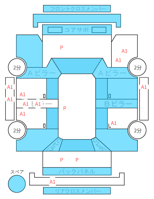 Body condition diagram (damage marks, Japanese labels)