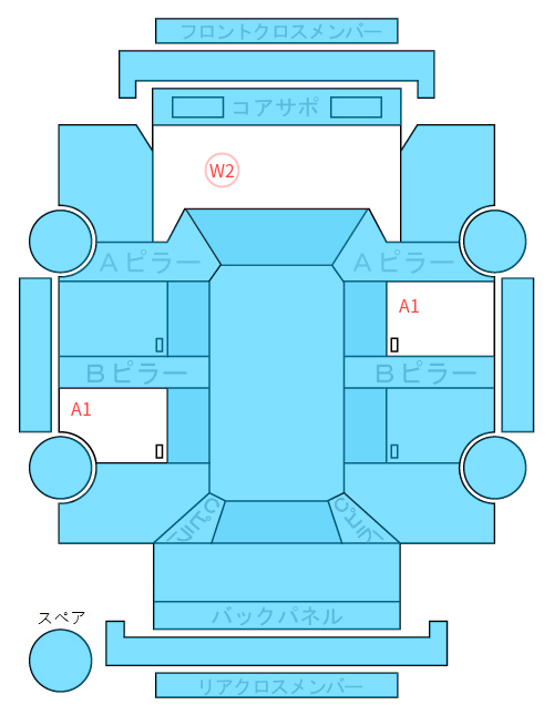 Body condition diagram (damage marks, Japanese labels)