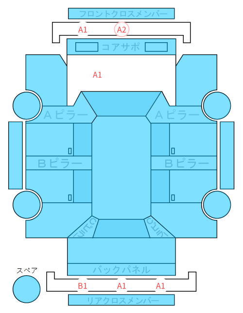 Body condition diagram (damage marks, Japanese labels)