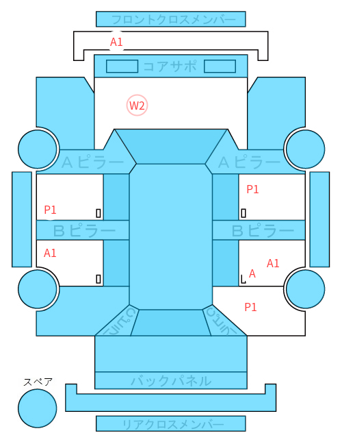 Body condition diagram (damage marks, Japanese labels)