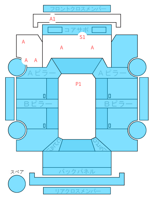 Body condition diagram (damage marks, Japanese labels)