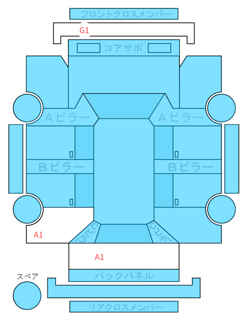 Body condition diagram (damage marks, Japanese labels)