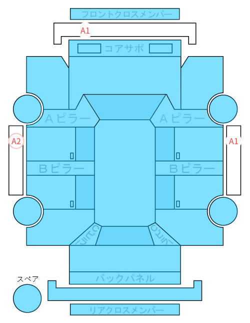 Body condition diagram (damage marks, Japanese labels)