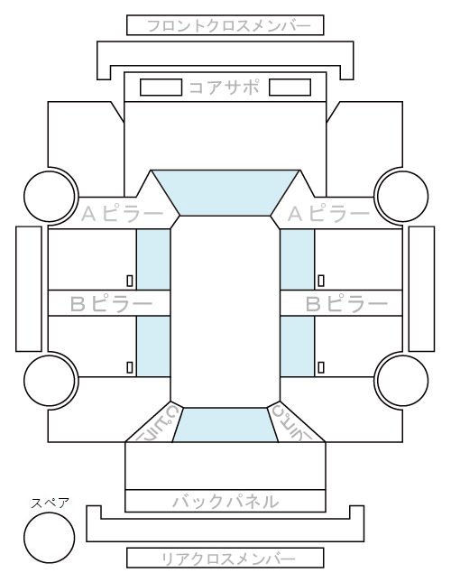 Body condition diagram (damage marks, Japanese labels)