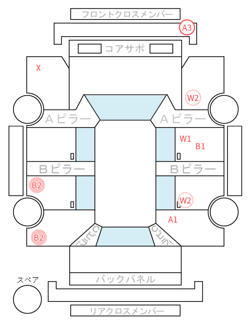 Body condition diagram (damage marks, Japanese labels)
