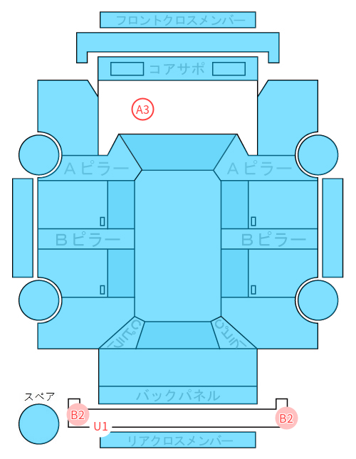 Body condition diagram (damage marks, Japanese labels)