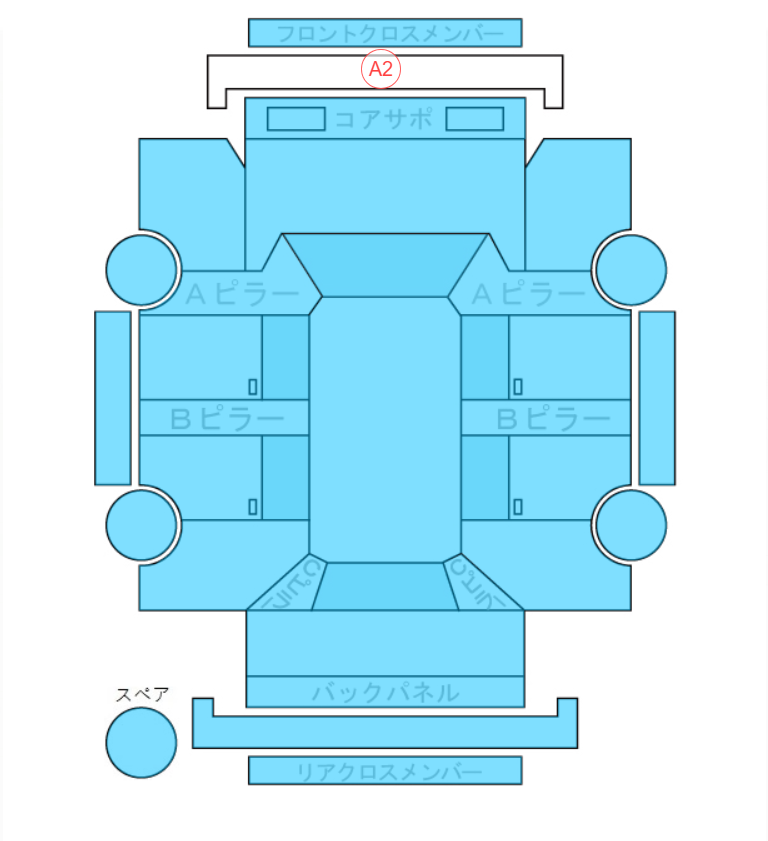 Body condition diagram (damage marks, Japanese labels)