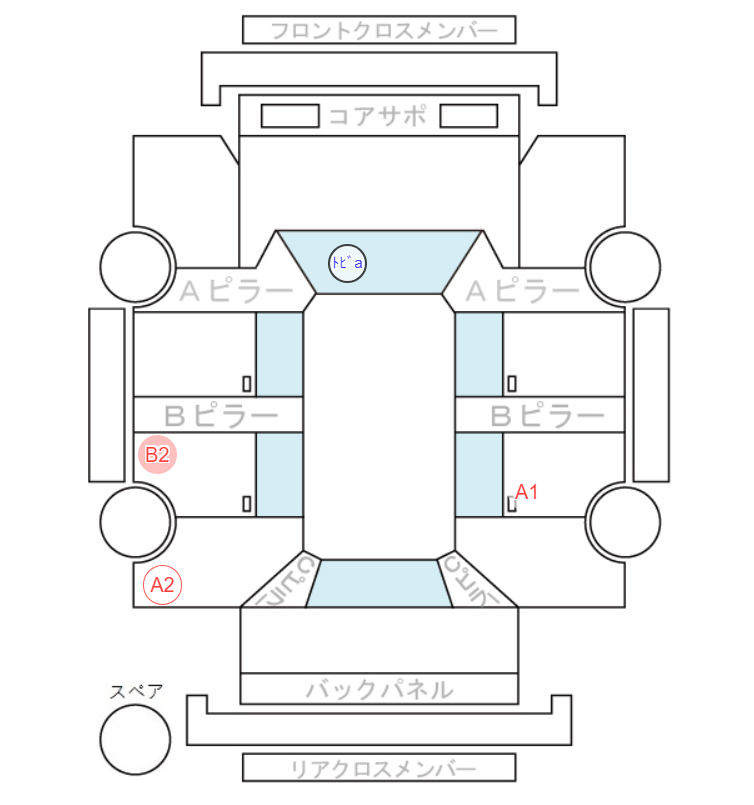 Body condition diagram (damage marks, Japanese labels)