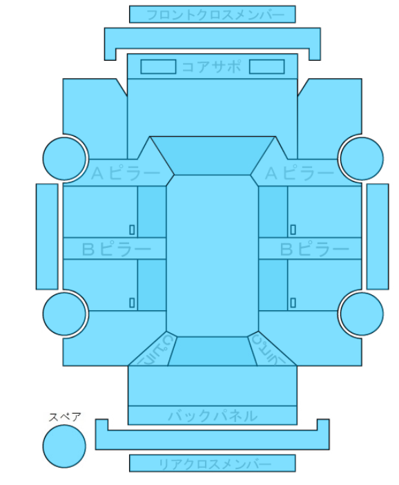 Body condition diagram (damage marks, Japanese labels)