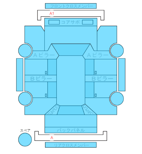 Body condition diagram (damage marks, Japanese labels)