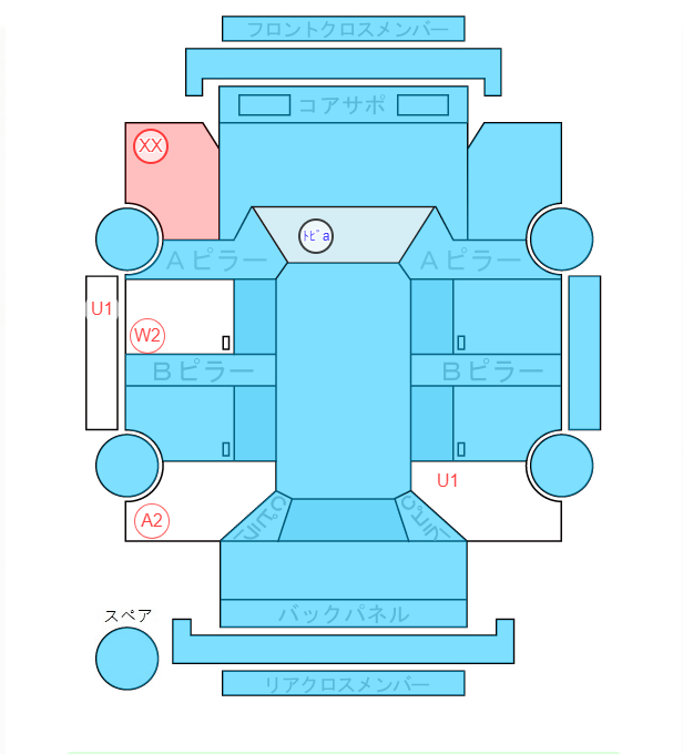 Body condition diagram (damage marks, Japanese labels)