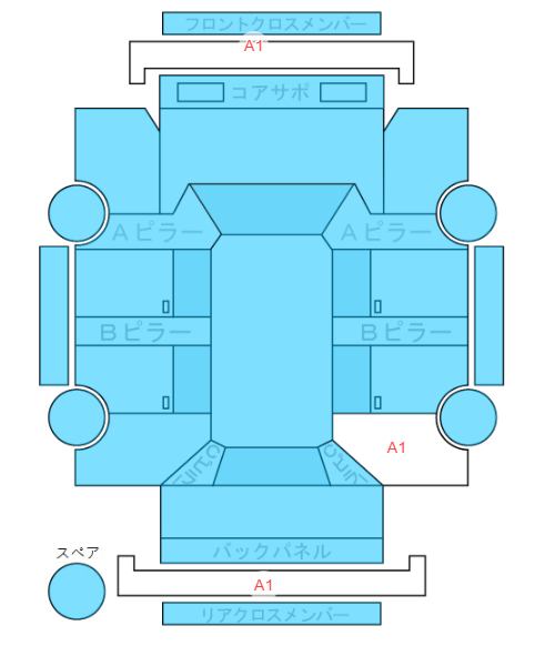 Body condition diagram (damage marks, Japanese labels)