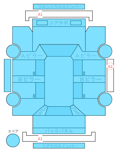 Body condition diagram (damage marks, Japanese labels)