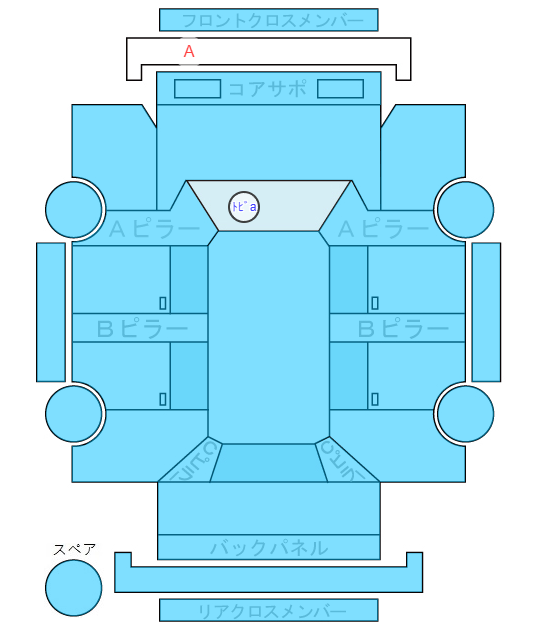 Body condition diagram (damage marks, Japanese labels)