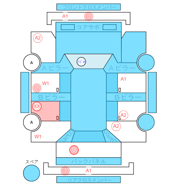 Body condition diagram (damage marks, Japanese labels)