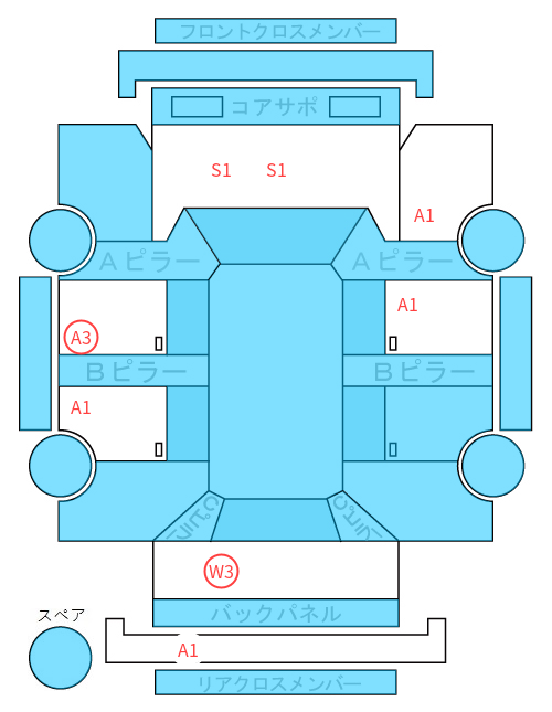 Body condition diagram (damage marks, Japanese labels)