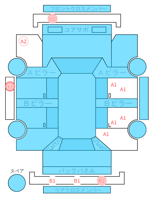Body condition diagram (damage marks, Japanese labels)
