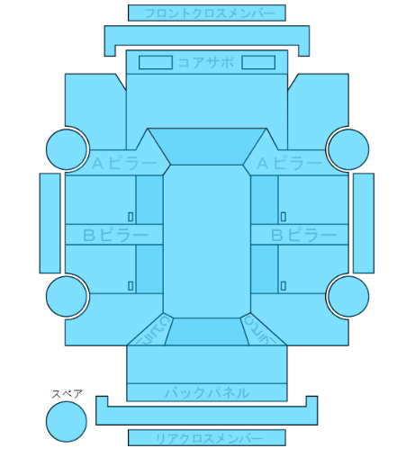Body condition diagram (damage marks, Japanese labels)