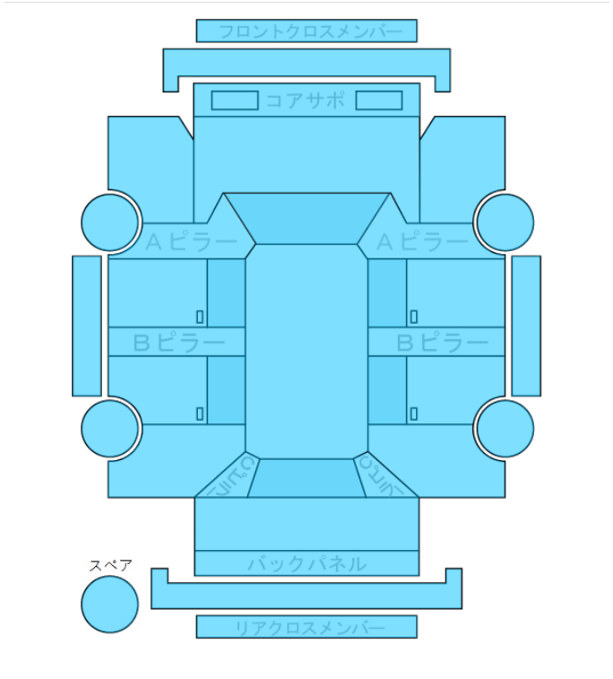 Body condition diagram (damage marks, Japanese labels)