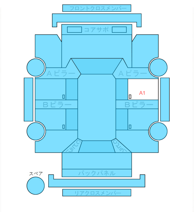 Body condition diagram (damage marks, Japanese labels)