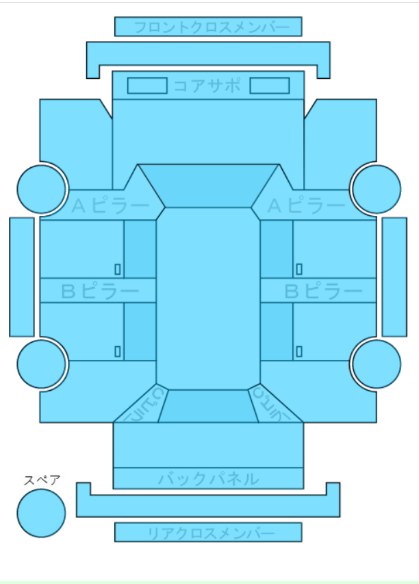 Body condition diagram (damage marks, Japanese labels)
