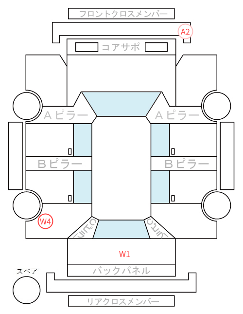 Body condition diagram (damage marks, Japanese labels)