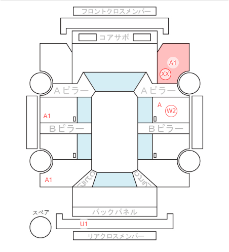 Body condition diagram (damage marks, Japanese labels)