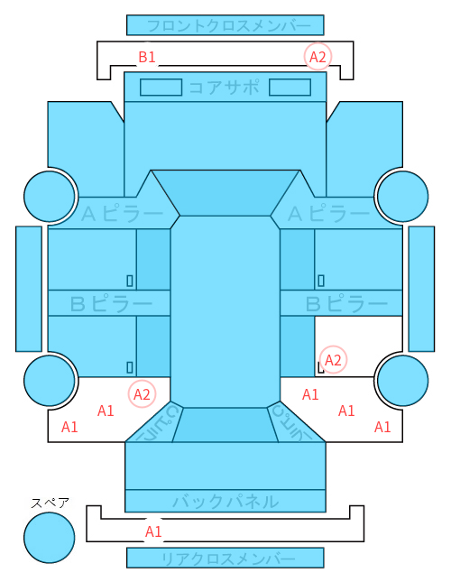 Body condition diagram (damage marks, Japanese labels)