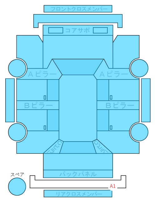 Body condition diagram (damage marks, Japanese labels)