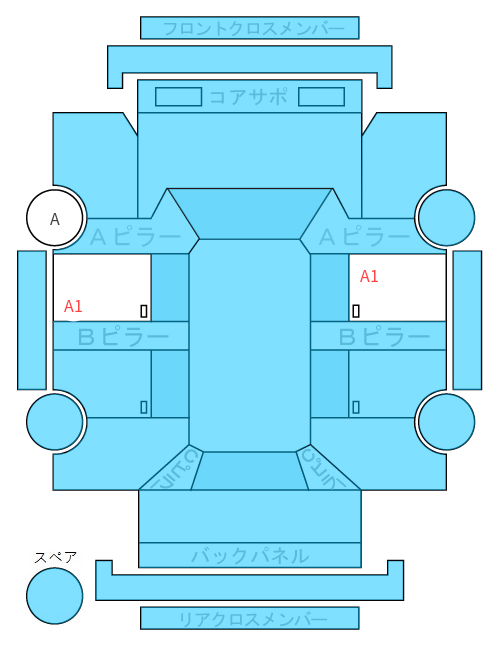 Body condition diagram (damage marks, Japanese labels)