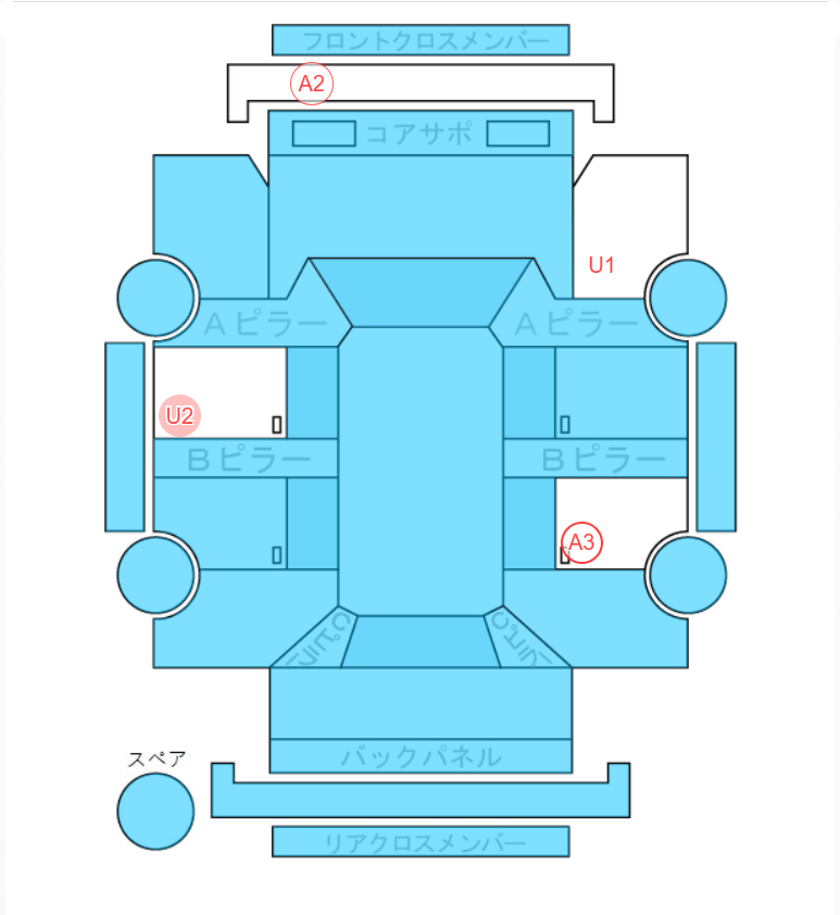Body condition diagram (damage marks, Japanese labels)