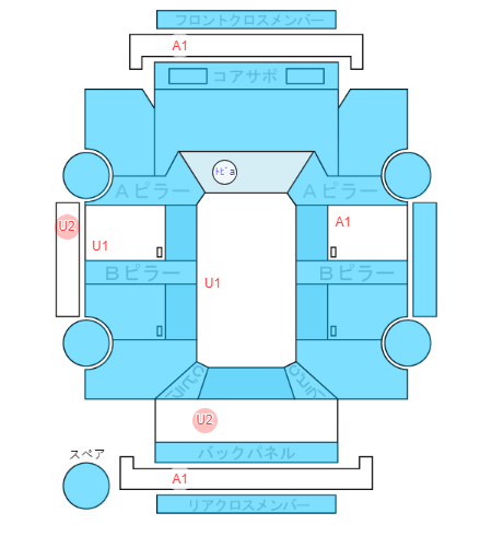 Body condition diagram (damage marks, Japanese labels)