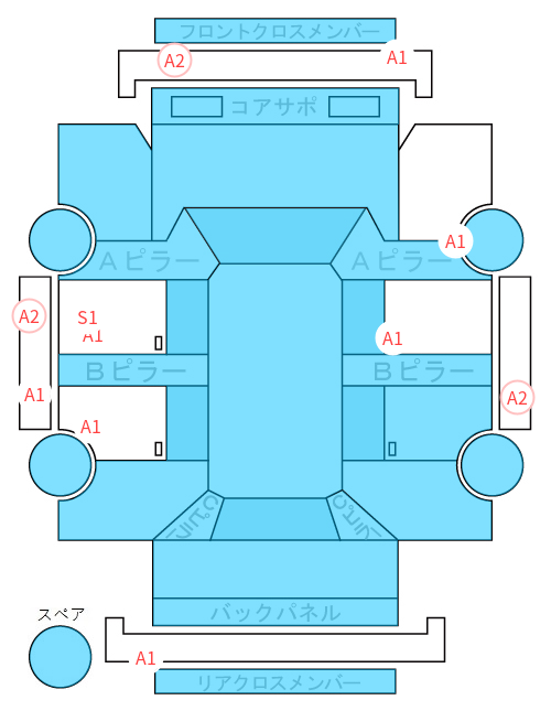 Body condition diagram (damage marks, Japanese labels)