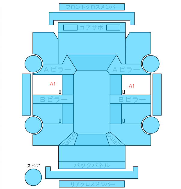 Body condition diagram (damage marks, Japanese labels)