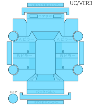 Body condition diagram (damage marks, Japanese labels)