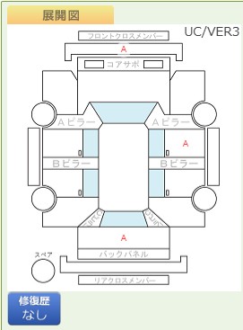 Body condition diagram (damage marks, Japanese labels)