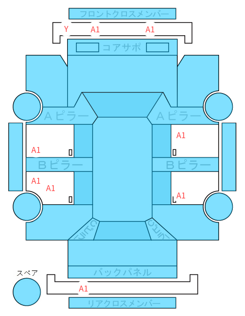 Body condition diagram (damage marks, Japanese labels)