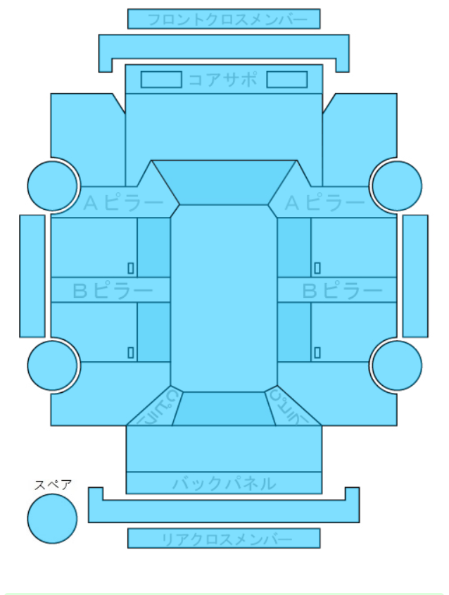 Body condition diagram (damage marks, Japanese labels)