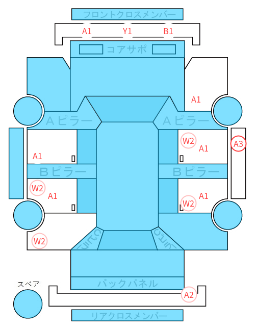Body condition diagram (damage marks, Japanese labels)