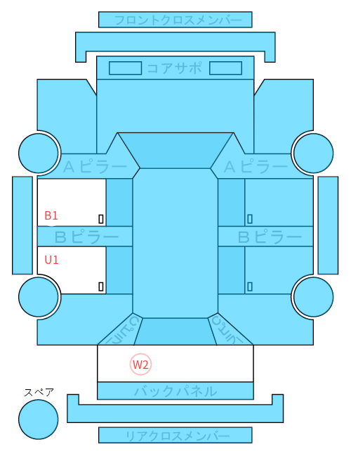 Body condition diagram (damage marks, Japanese labels)