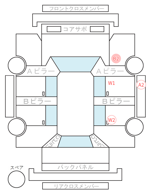 Body condition diagram (damage marks, Japanese labels)