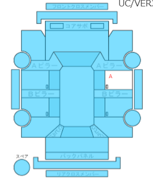 Body condition diagram (damage marks, Japanese labels)