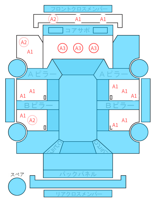 Body condition diagram (damage marks, Japanese labels)